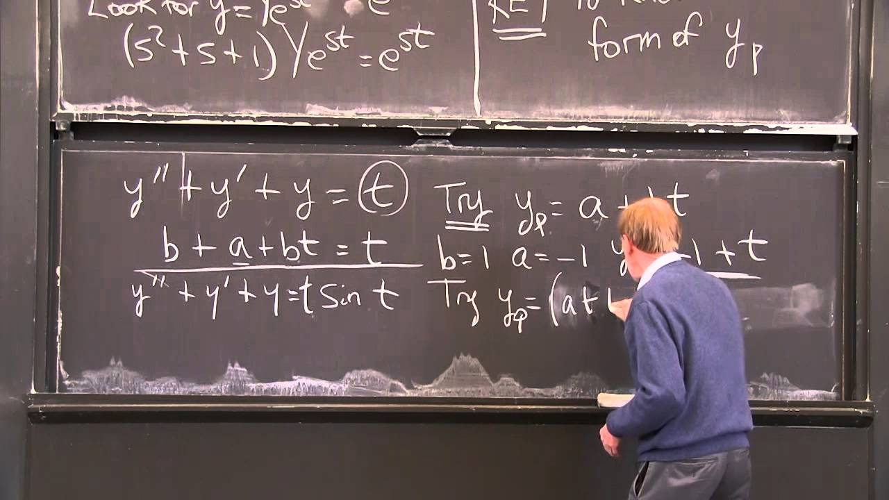 Method of Undetermined Coefficients