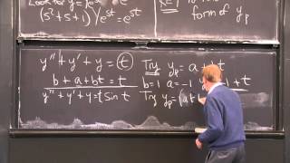 Method of Undetermined Coefficients