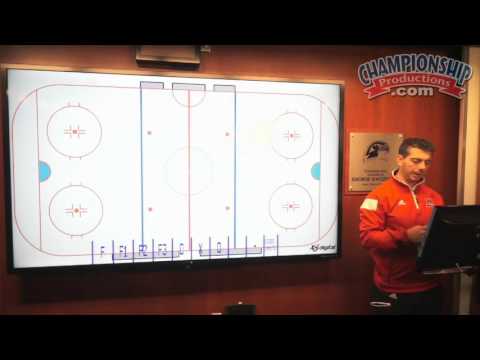 Essential Elements of a Successful Power Play: Breakouts, Entry Plays and Formations