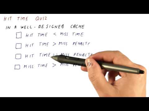 Hit Time Quiz - Georgia Tech - HPCA: Part 3