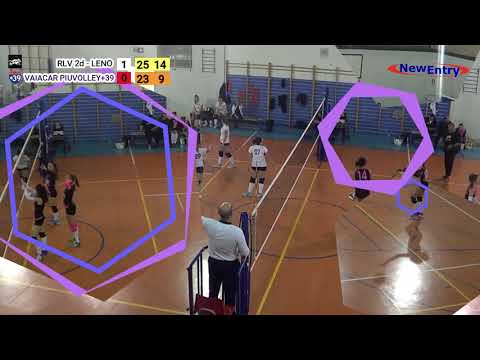 CAMPIONATO 2 DIVISIONE FIPAV: RLV 2D LENO   VAIACAR PIUVOLLEY PIU'39