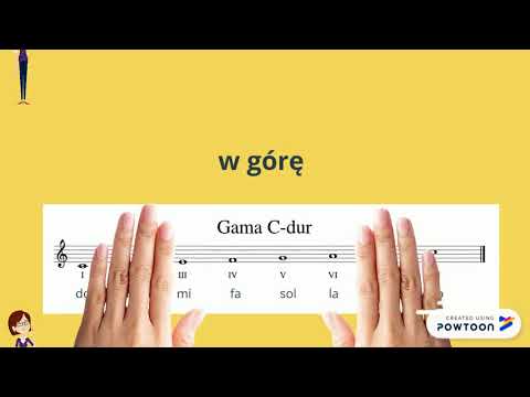 Wprowadzenie gamy C-dur