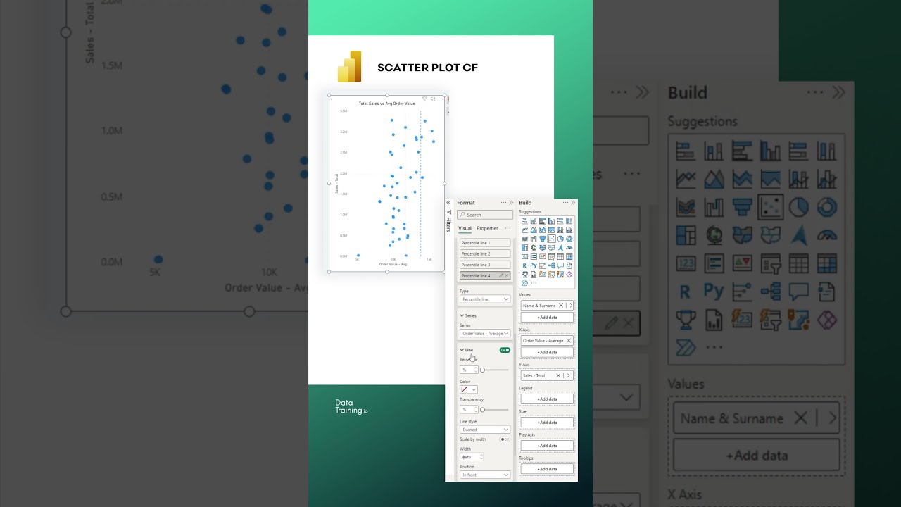 EVERY Informative SCATTER PLOT needs this!