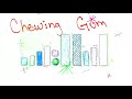 Lisa Loeb - Chewing Gum