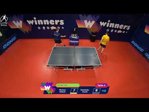 WINners League 06.01.2022 Shelest O. - Bakaleiko D. 15:15