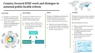 IANPHI Annual Meeting 2024 - Session 2 : Building Resilient Health Systems to Deliver the EPHFs