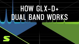 GLXD+ How It Works
