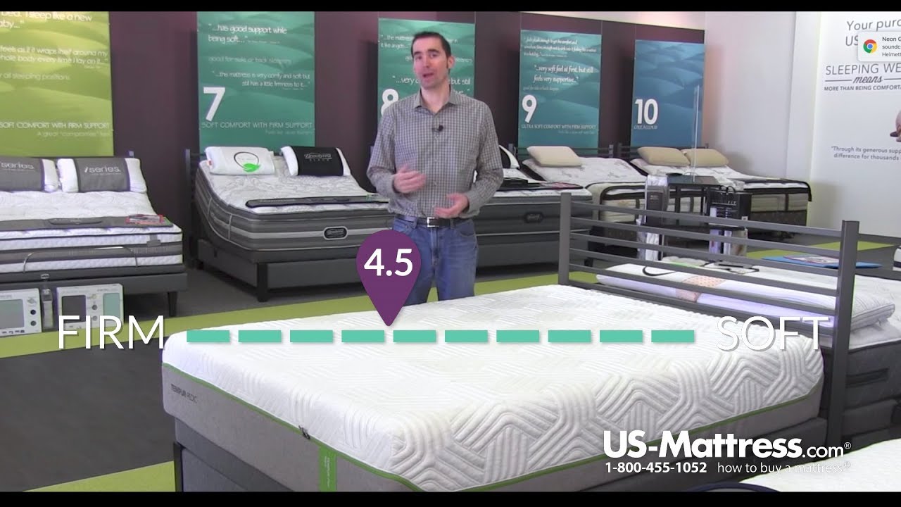 Expert Review video placeholder