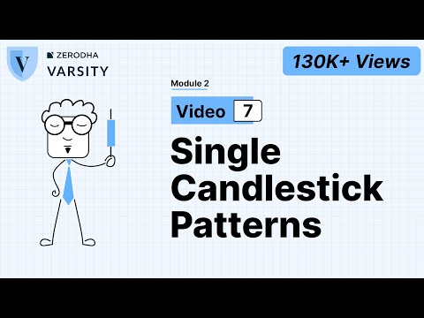 7. Single candlestick patterns