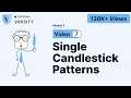 7 Single Candlestick Patterns