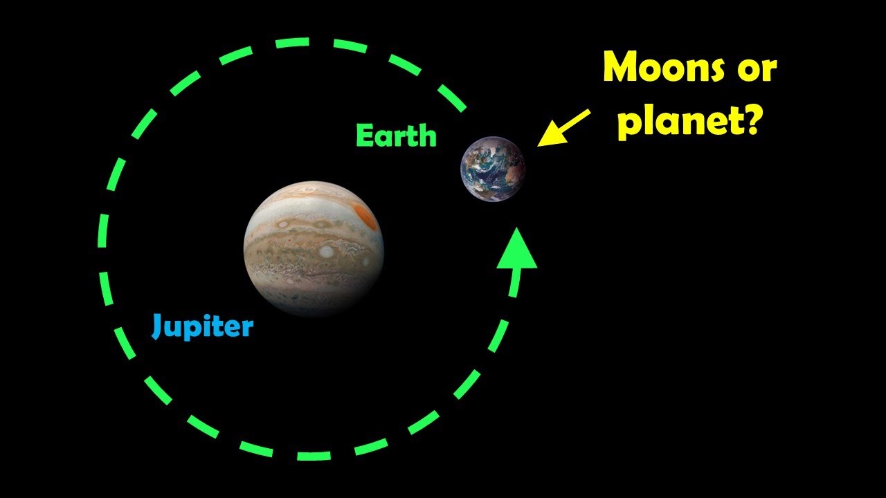 Would Earth Be Considered a Moon or a Planet if it Orbited Jupiter?