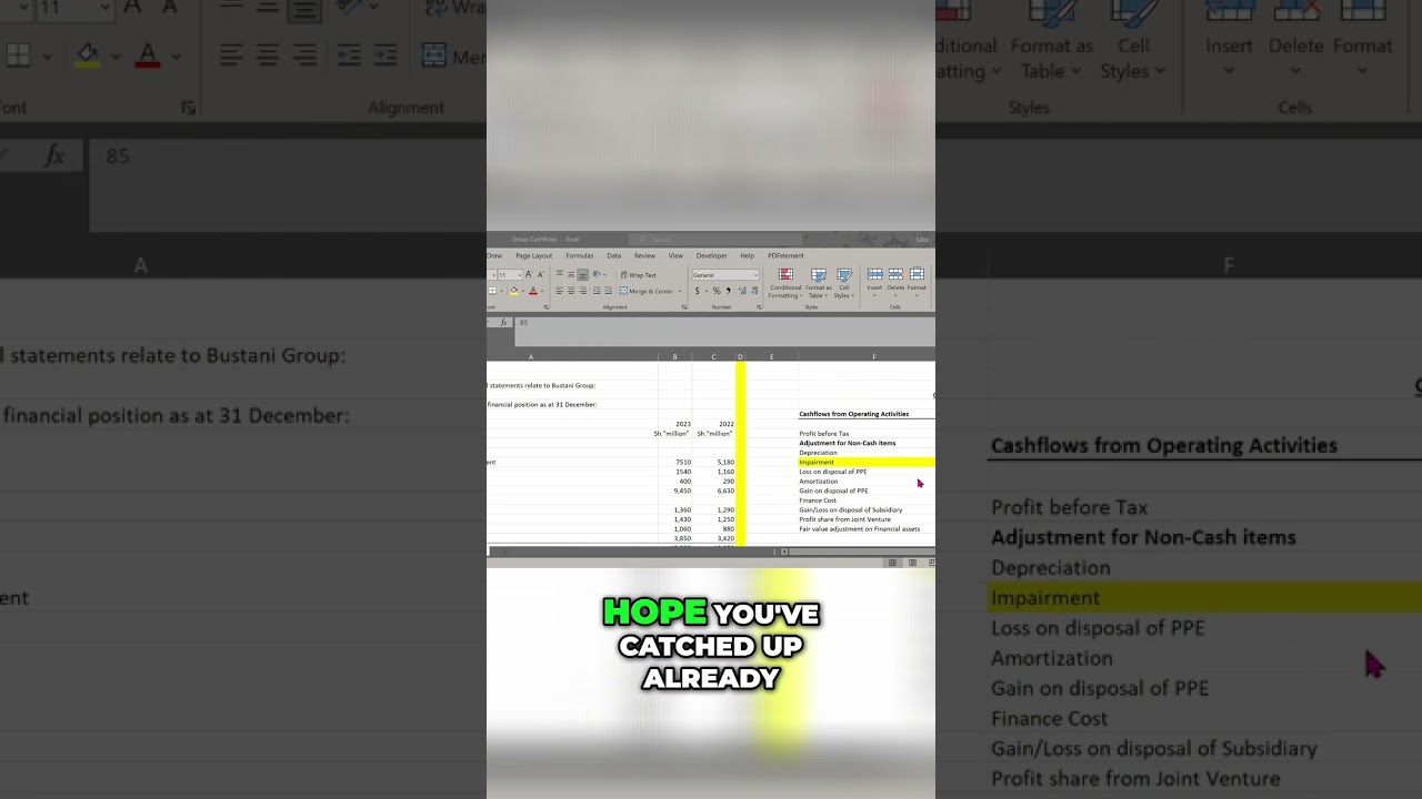 Understanding Goodwill Impairment: Essential Adjustments Explained