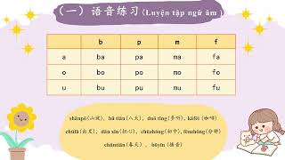 File nghe Giáo trình Boya sơ cấp 1. Bài 1: 你好!