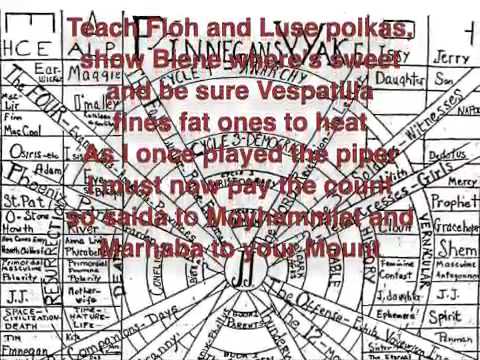 The Ondt & the Gracehoper 2 Menini - Tumasov