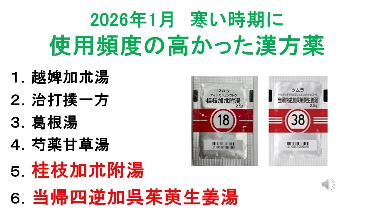 2026年1月　当院での漢方薬の使用状況は？