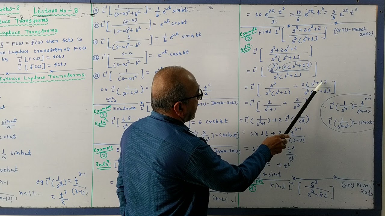 MATHS-2 U-2 L-8 ( INVERSE LAPLACE TRANSFORMS)