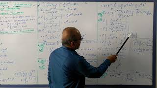 MATHS-2 U-2 L-8 ( INVERSE LAPLACE TRANSFORMS)