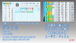 【架空球団】2053年 捕手だけキャッチャーズ 1-9+α【パワプロ2026】