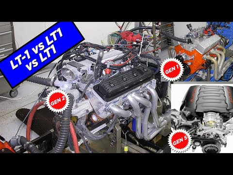 LT1 TRIPLE TEST-1970 LT-1 vs 1995 LT1 vs 2017 LT1