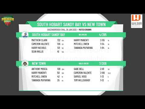 Wilson Homes CTPL - Men's 1st Grade - Round 25 - South Hobart Sandy Bay v New Town