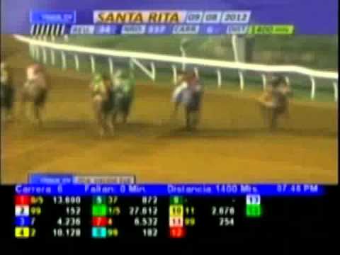 Resumen Jueves, 09 de Agosto de 2012 - Santa Rita