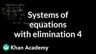 Addition Elimination Method 3