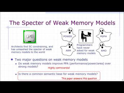 Constructing a Weak Memory Model