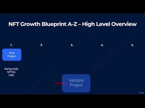 1 What To Expect From This Course COMPLETE GUIDE TO NON FUNGIBLE TOKEN EARN MONEY FROM HOME