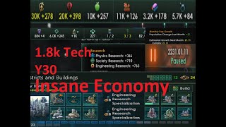 Clone Army Crowdsourcing Rush- Stellaris 4.0 Meta Builds