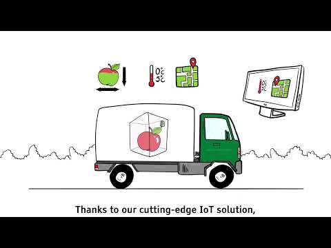 The TrackLog Solution