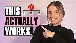How to Find Out What Brands an Influencer Has Worked With