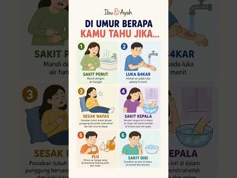 Di Umur Berapa Kamu Tahu Jika Ini Cara Meredakan Keluhan Sehari-hari #ibudanayah