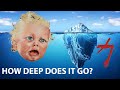 The SWANS Iceberg - Explained