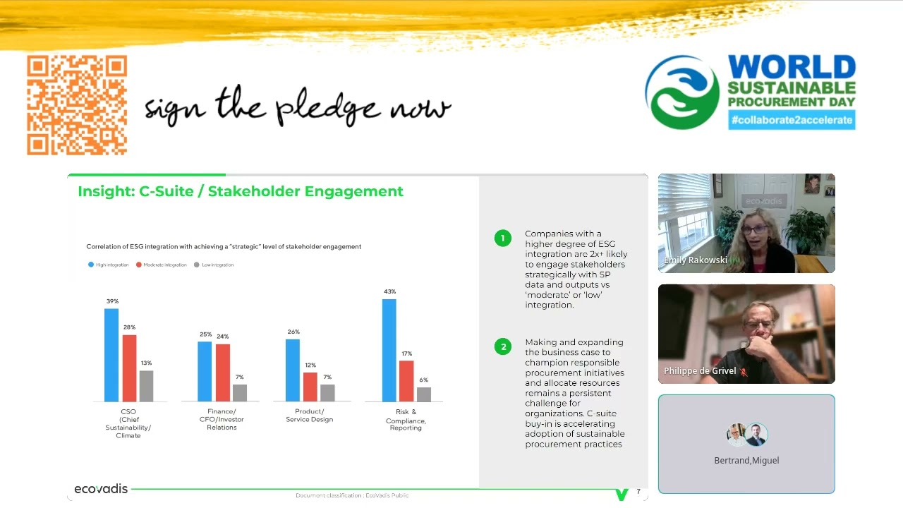 #24 - Sustainable procurement as a strategic lever for long term business resilience and growth