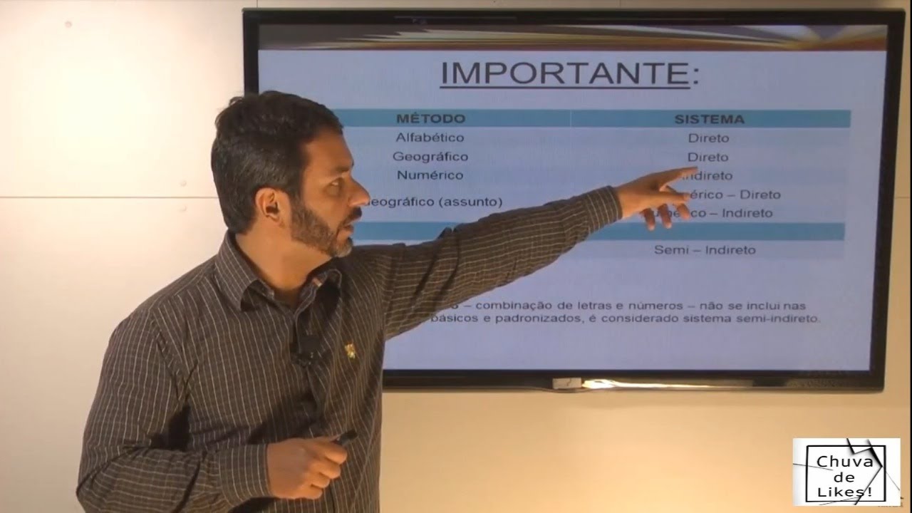 ARQUIVOLOGIA - VÍDEO AULA 9 - MÉTODOS DE ARQUIVAMENTO - Tudo sobre Métodos de Arquivamento