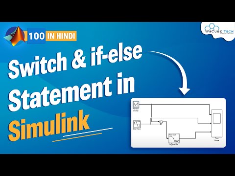 Introduction to MATLAB for Beginners in Hindi Part 1 WsCube Tech