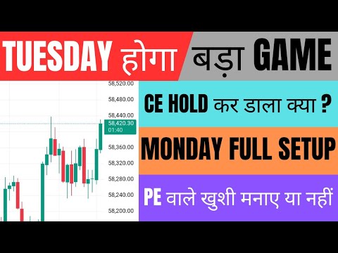 Nifty Prediction for Tomorrow and Banknifty Analysis for 3 February Tuesday Market Prediction