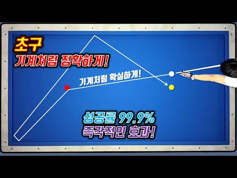 Can a beginner eat the #firstball without a mistake? I'm challenging myself to a 99.9% success ra...