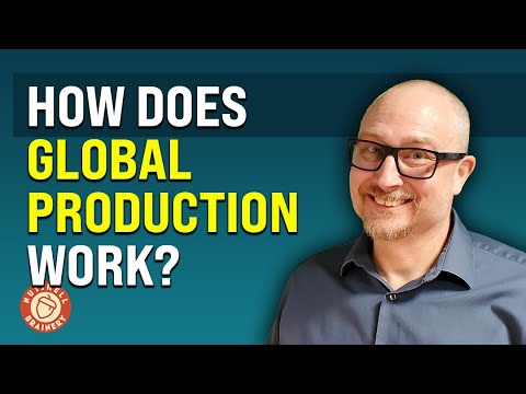 How Does Global Production Work Module 5