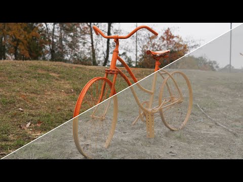 The Best LUTs for V-Log