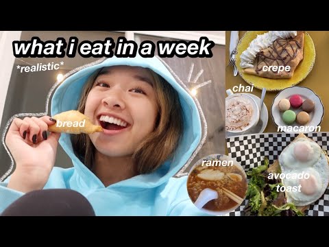 WHAT I EAT IN A WEEK *realistic*