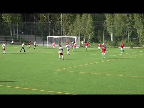 TPV-FC Jazz Tilannekooste 4k 03.06 2021