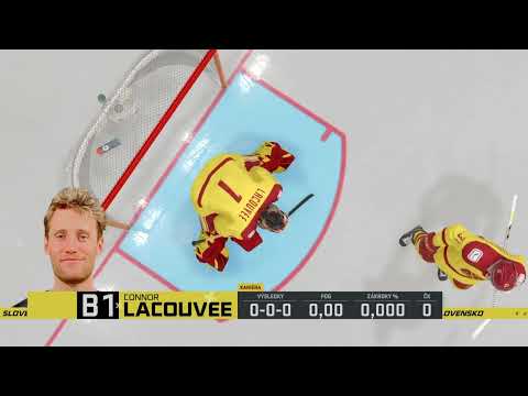 NHL™ 22     Tipos Extraliga    35.kolo    HKM Zvolen - HK Dukla Trenčín