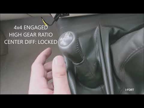 Toyota Fortuner 4x4 modes explained