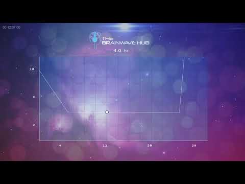 The NASA Power nap - Power Nap For Concentration  - Boost Focus & Performance  (Isochronic Tones)