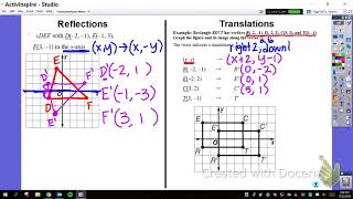 Unit 9 Transformations