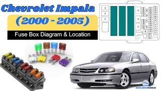 Fuse Box Location & Diagrams: Chevrolet Impala (2000-2005) Owner's Manual