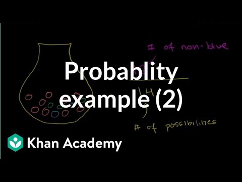 Simple probability