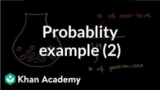 Probability 1 Module Examples
