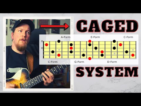 Das CAGED System für Gitarre deutsch Zusammenfassung